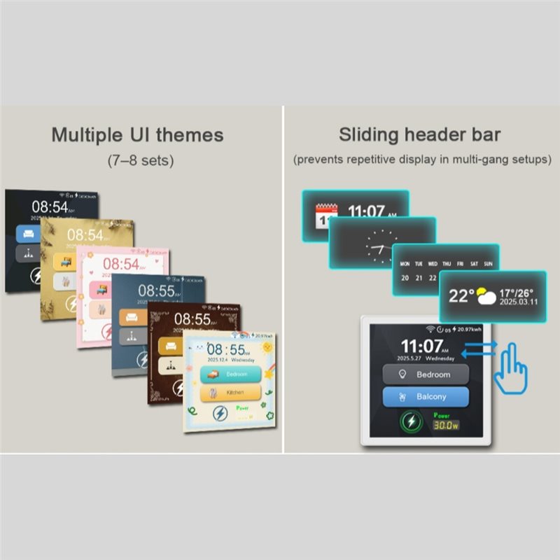 Smart Home Zigbee 3.0 - HURTOWA PARTIA Zigbee 3.0 Inteligentny Dom