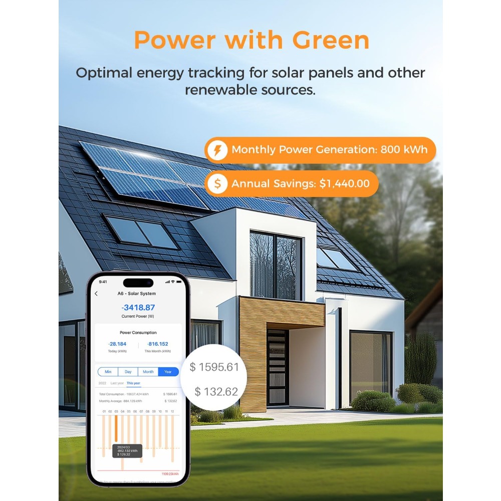 Smart Home Ui - Inteligentny monitor energii do inteligentnego domu