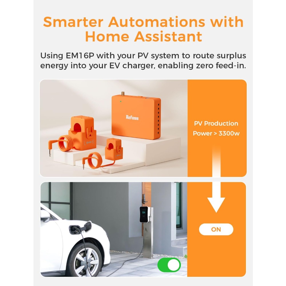 Smart Home Ui - Monitor energii do inteligentnego domu z