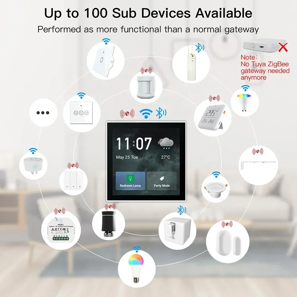 Smart Home Control Panel - 2026/252023 Chiński producent Inteligentna automatyka domowa