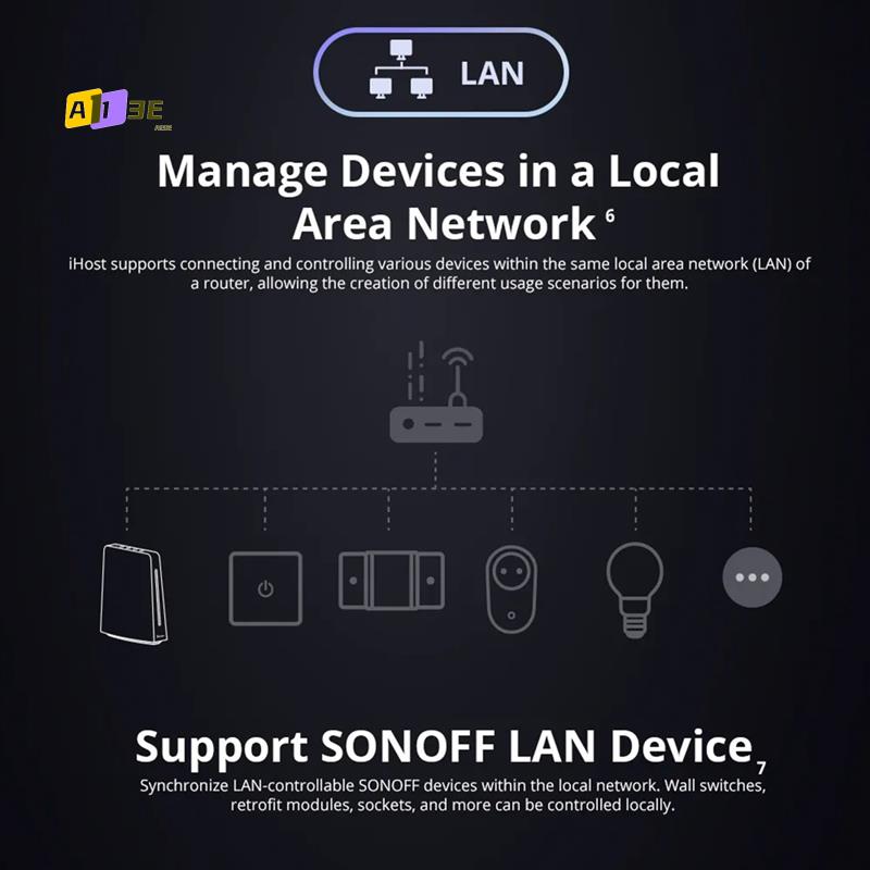 Smart Home Zigbee 3.0 - A13E-Ewelink Ihost Inteligentny Hub Domowy Aibridge