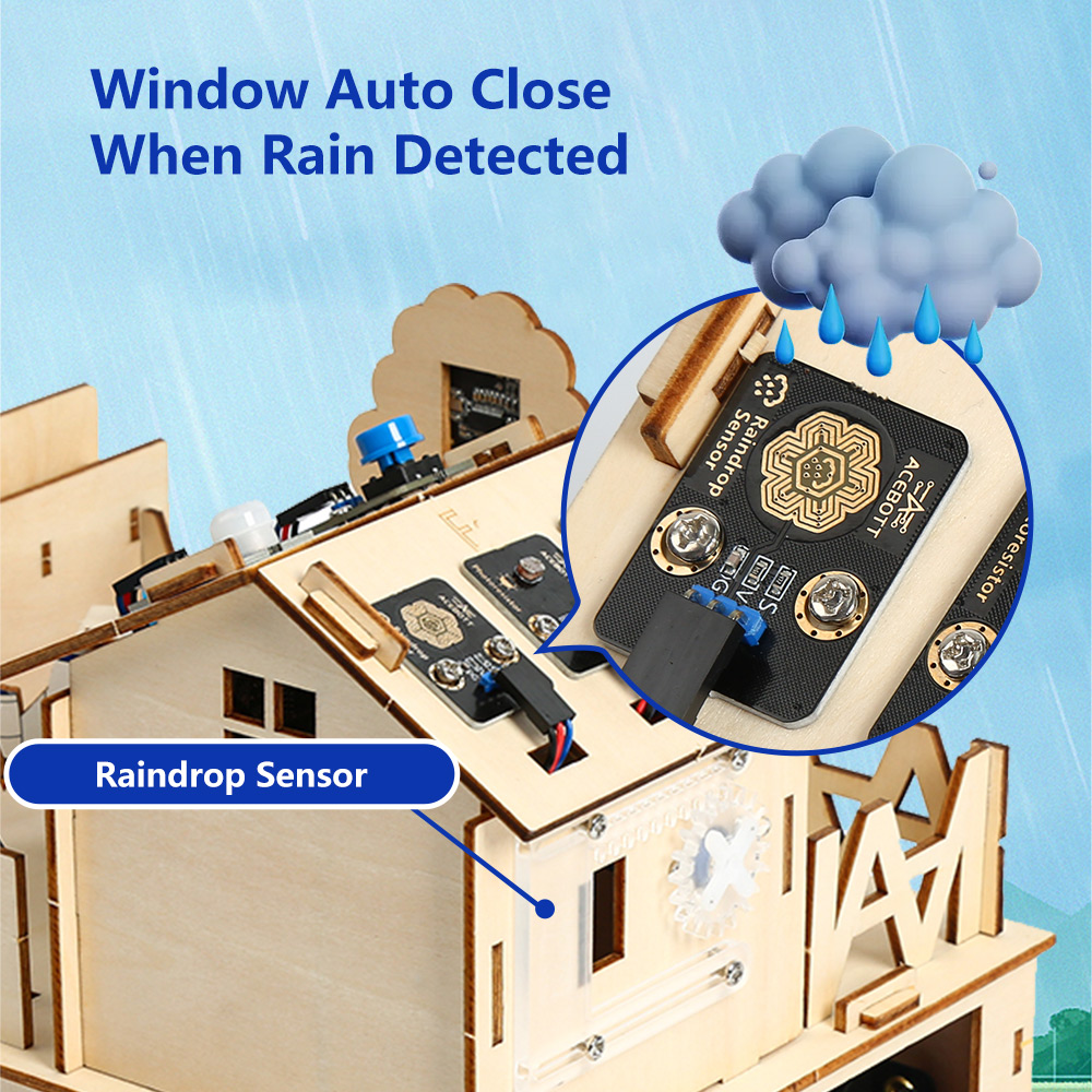 ACEBOTT Inteligentny Zestaw St – Smart Home Arduino Project recenzja i cena