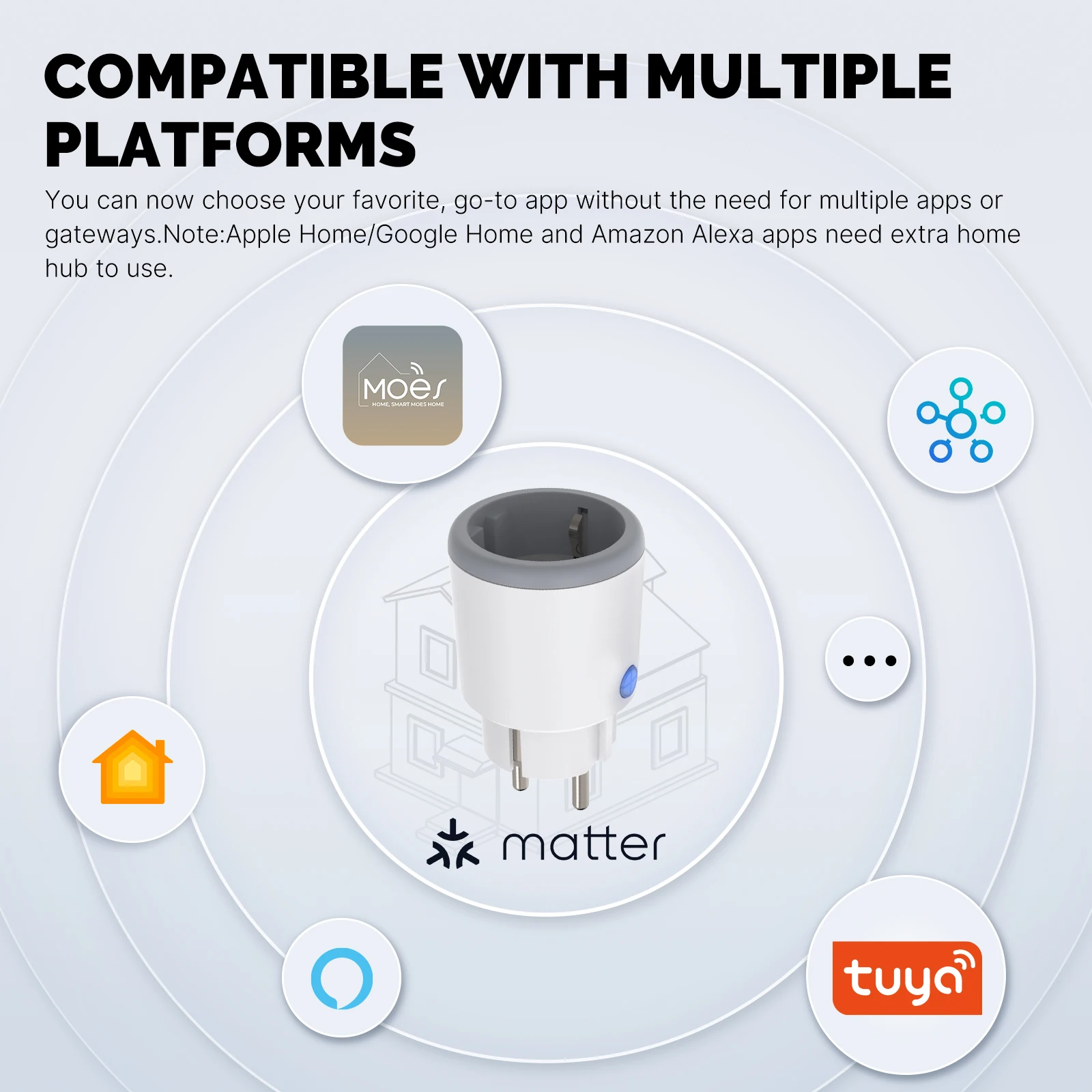 MOES Smart EU/US/UK wtyczka ma – Smart Home Apple recenzja i cena