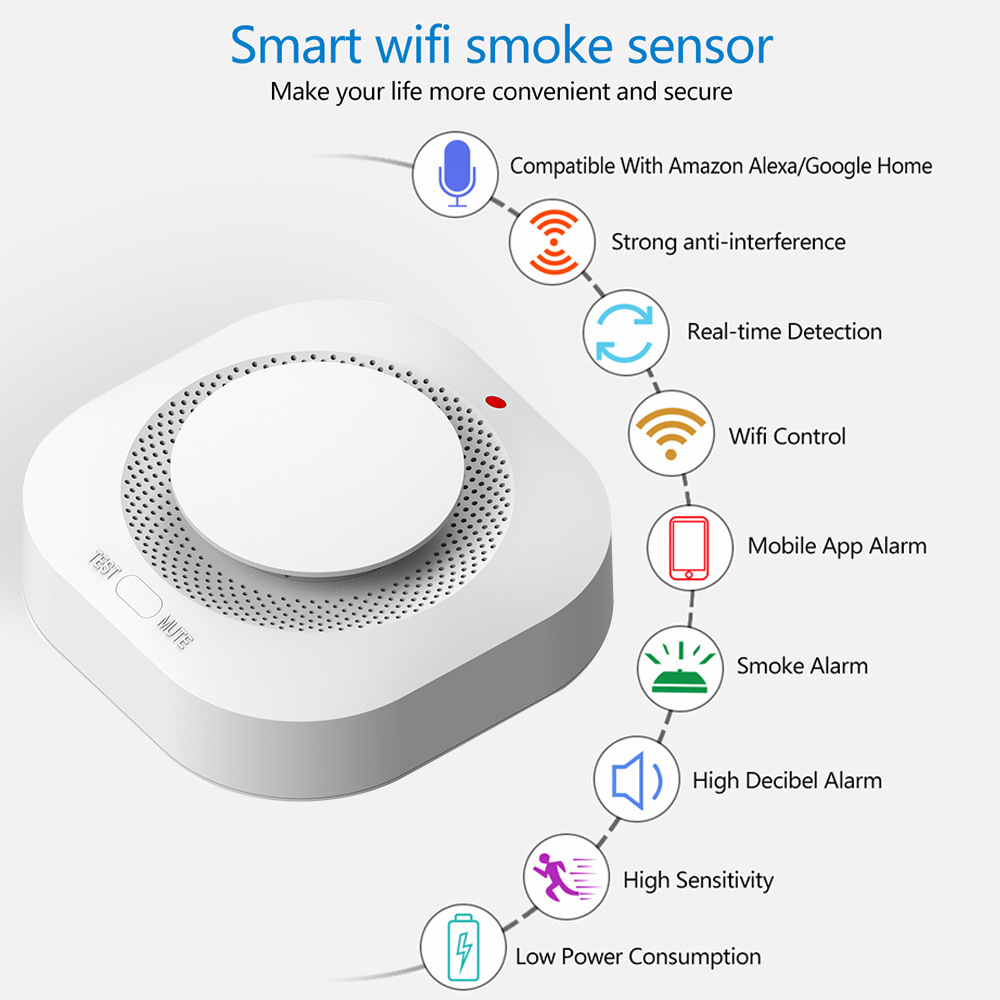 Czujnik dymu Tuya WiFi Zigbee  – Smart Smoke Detector recenzja i cena