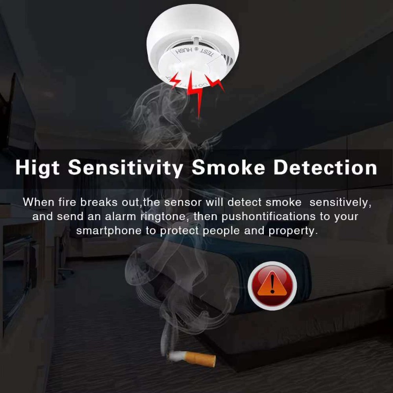 Inteligentny czujnik dymu WiFi – Smart Smoke Detector recenzja i cena