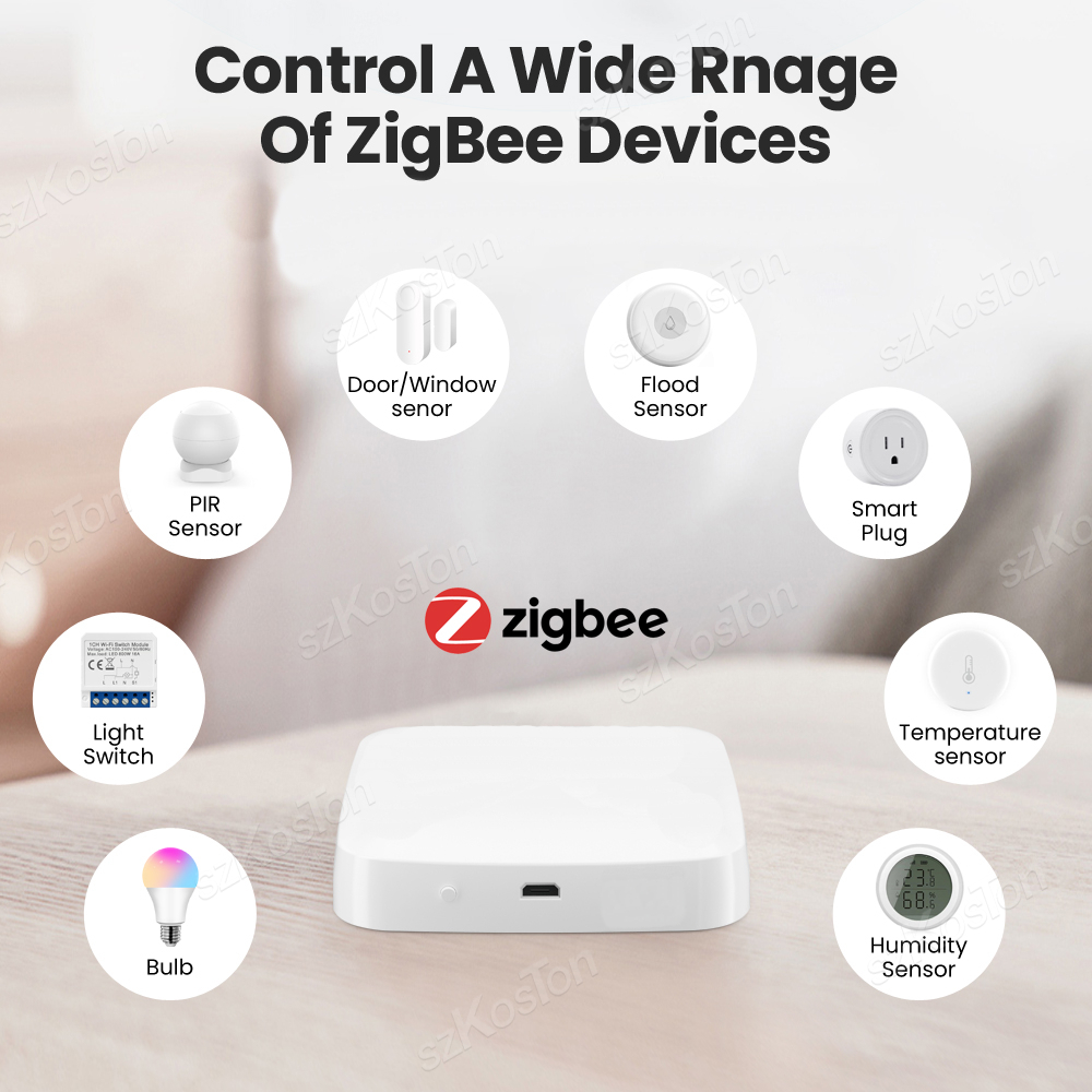 Tuya Smart Life Bramka wielomo – Smart Home Control Panel recenzja i cena
