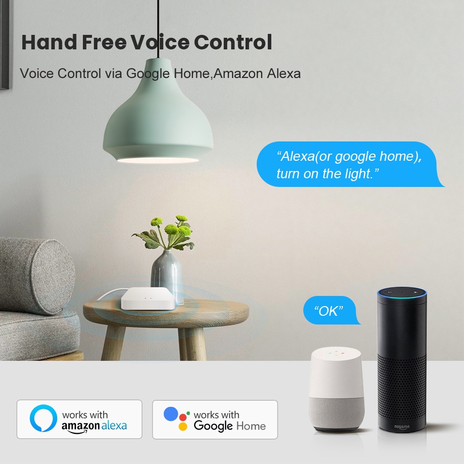 Tuya Smart Life Bramka wielomo – Smart Home Control Panel recenzja i cena