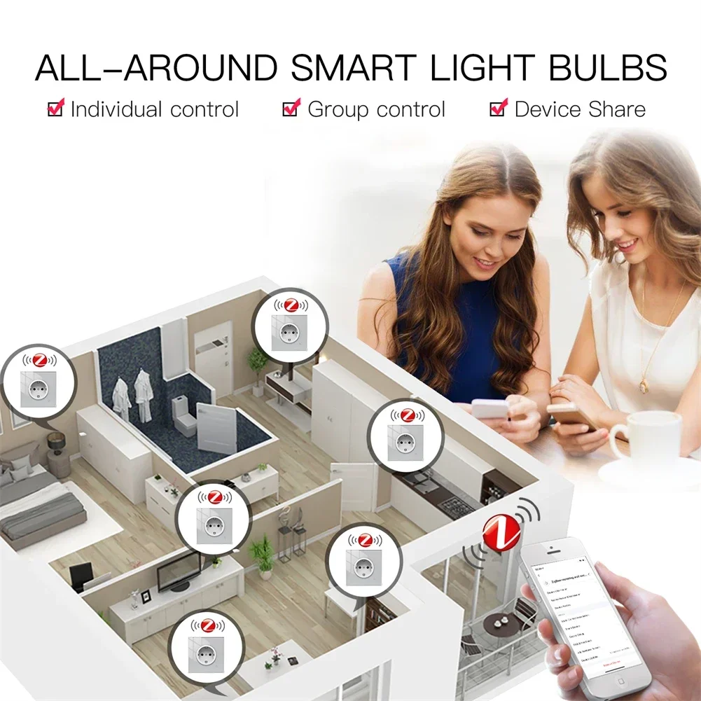 Moes ZigBee gniazdo ścienne WI – Smart Home Living Room recenzja i cena