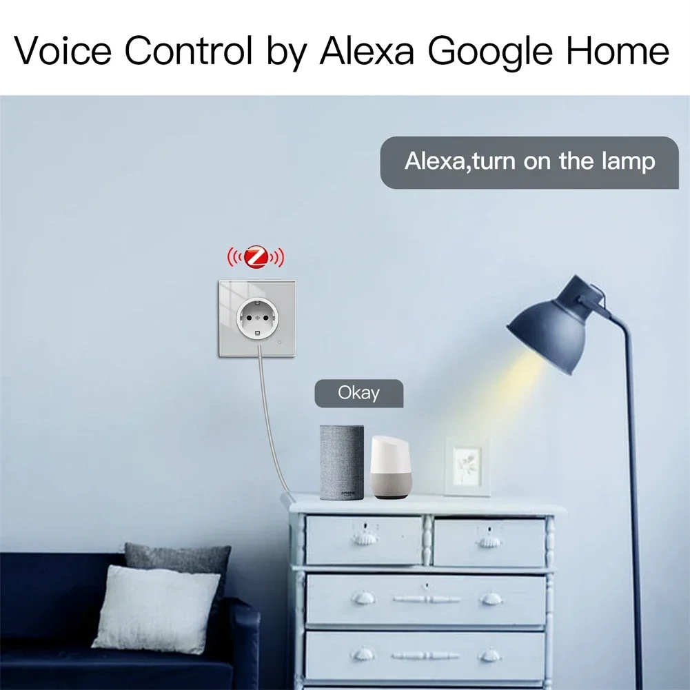 Moes ZigBee gniazdo ścienne WI – Smart Home Living Room recenzja i cena