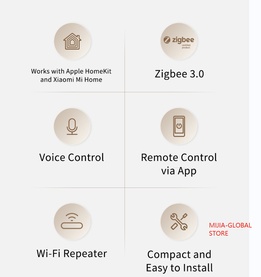 Oryginalny Aqara Smart Hub E1  – Smart Home Apple recenzja i cena
