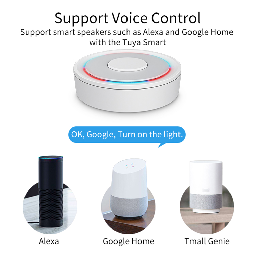 HomeKit ZigBee Gateway Hub int – Smart Home Apple recenzja i cena