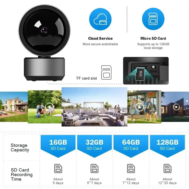 Kamera IP Tuya 5MP WIFI, intel – Smart Home Camera recenzja i cena