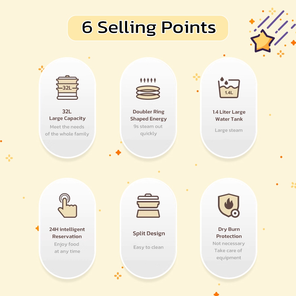 Inteligentny parowar elektrycz – Smart Home Kitchen recenzja i cena