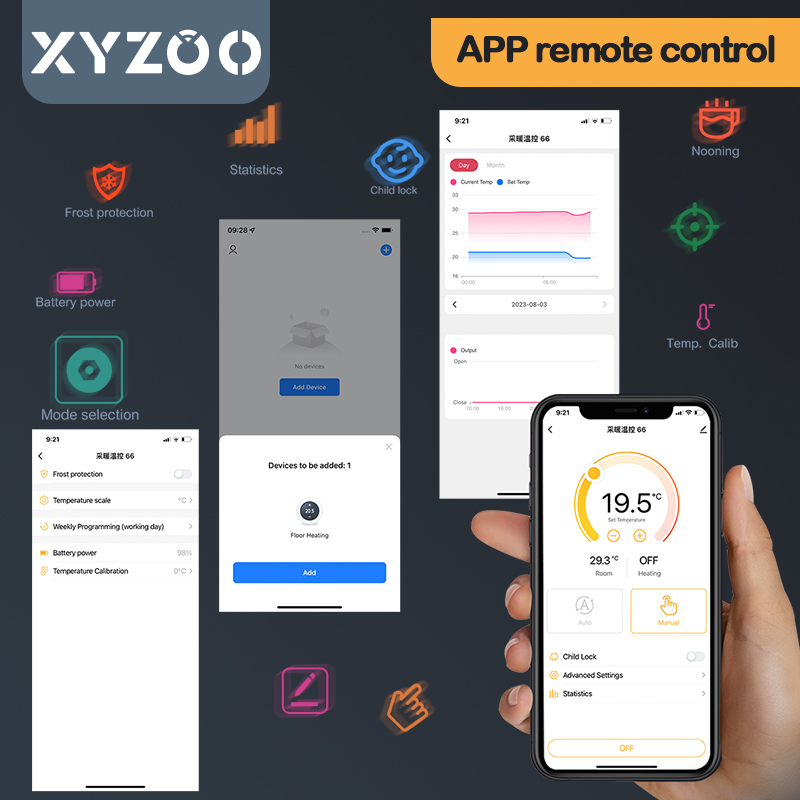Bezprzewodowy termostat WiFi T – Smart Home Thermostat recenzja i cena