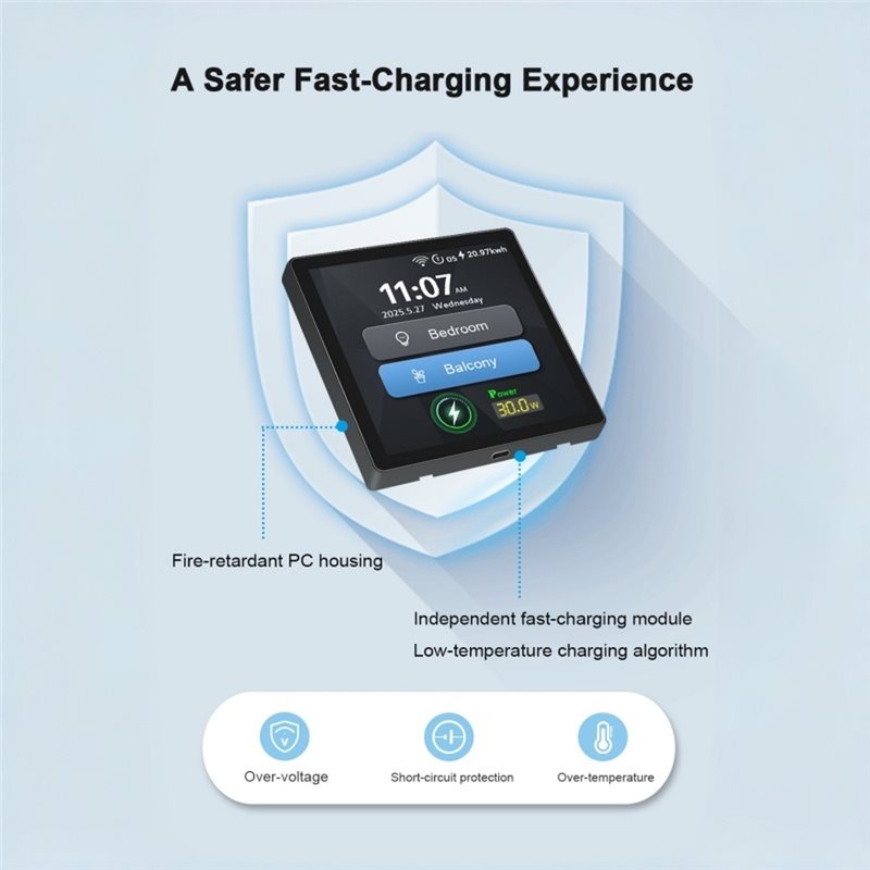 HURTOWA PARTIA Zigbee 3.0 Inte – Smart Home Zigbee 3.0 recenzja i cena