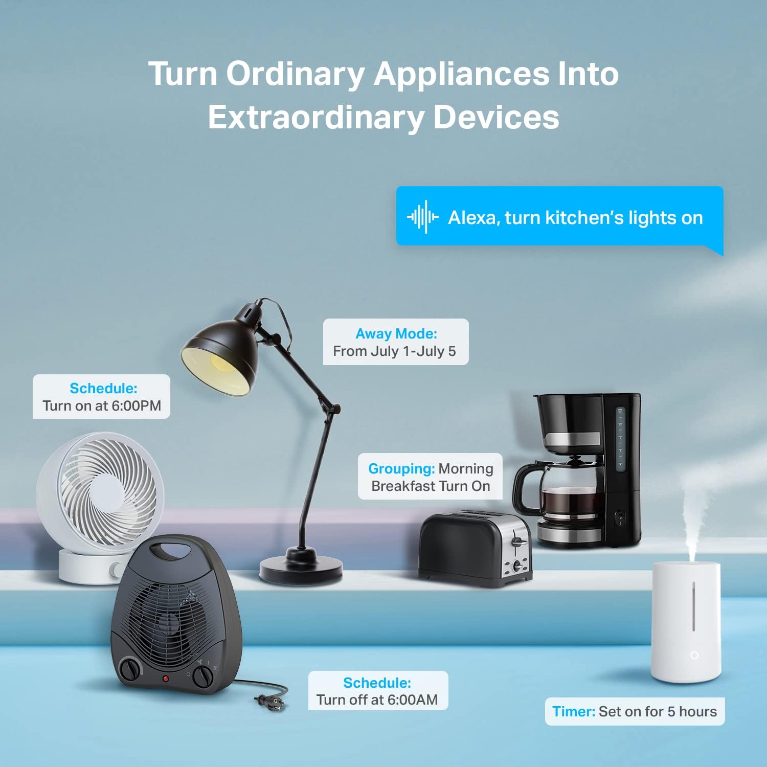 Tuya Wifi inteligentna wtyczka – Smart Home Living Room recenzja i cena