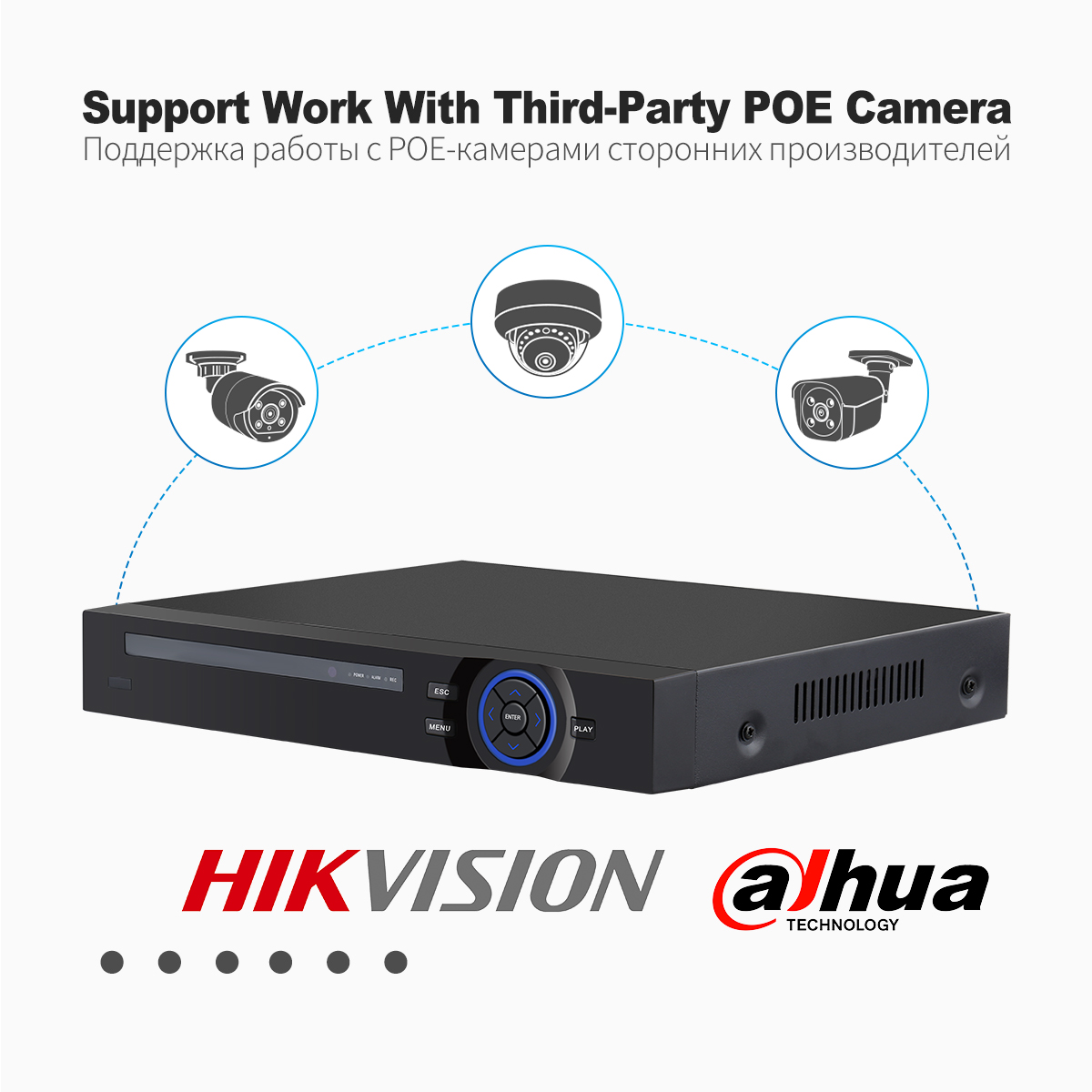 Techage UHD H.265 36-kanałowy  – Security Ip Camera recenzja i cena