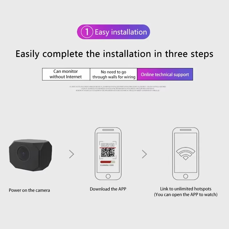 Kamera bezpieczeństwa 4K HD Wi – Smart Home Camera recenzja i cena