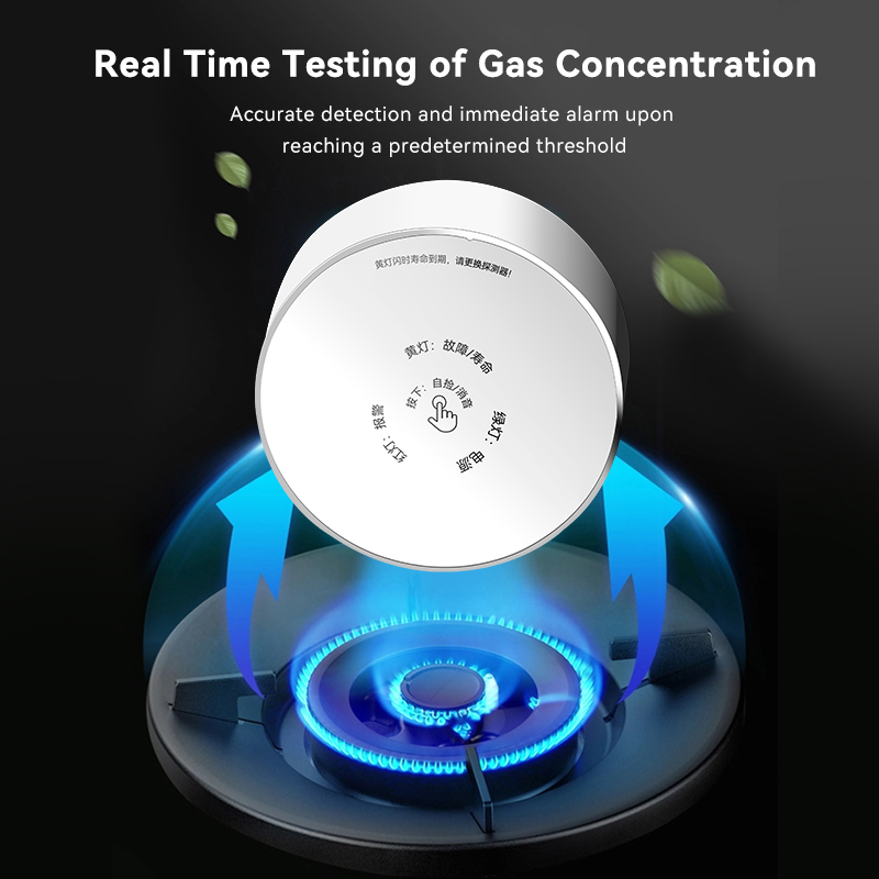 Meian Zigbee detektor gazu Tuy – Smart Home Kitchen recenzja i cena