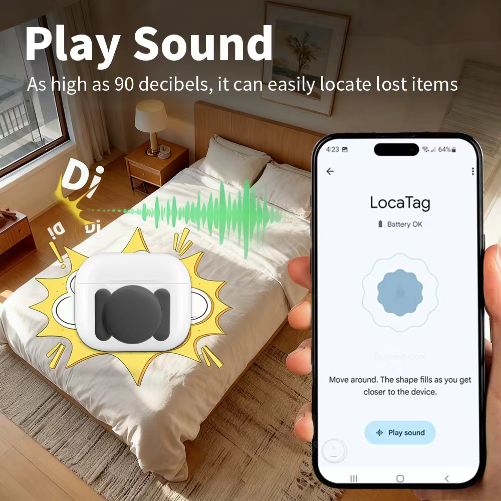 Android Security Navigate Loca – Smart Home Blog recenzja i cena