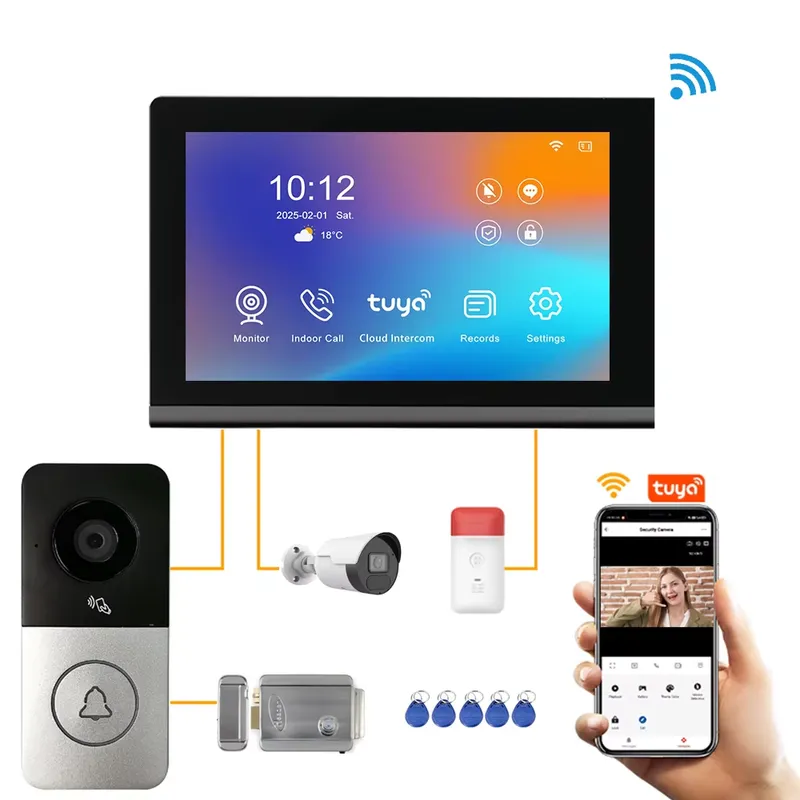 【CHIMU HOME】 Nowy wideodomofon – Smart Home Camera recenzja i cena