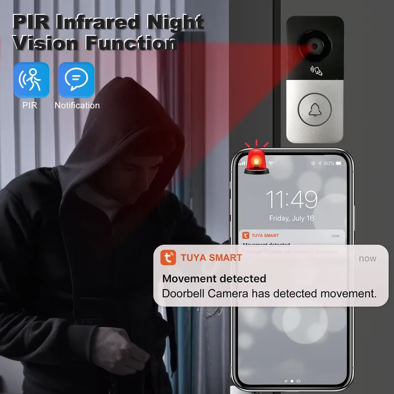 【CHIMU HOME】 Nowy wideodomofon – Smart Home Camera recenzja i cena