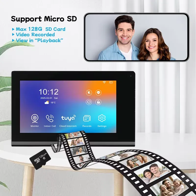 【CHIMU HOME】 Nowy wideodomofon – Smart Home Camera recenzja i cena