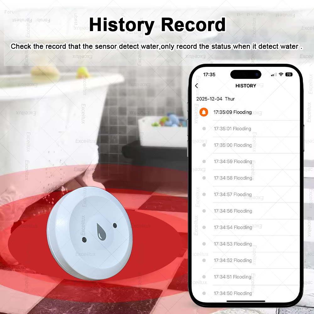 Detektor wody Zigbee czujnik w – Smart Home Blog recenzja i cena