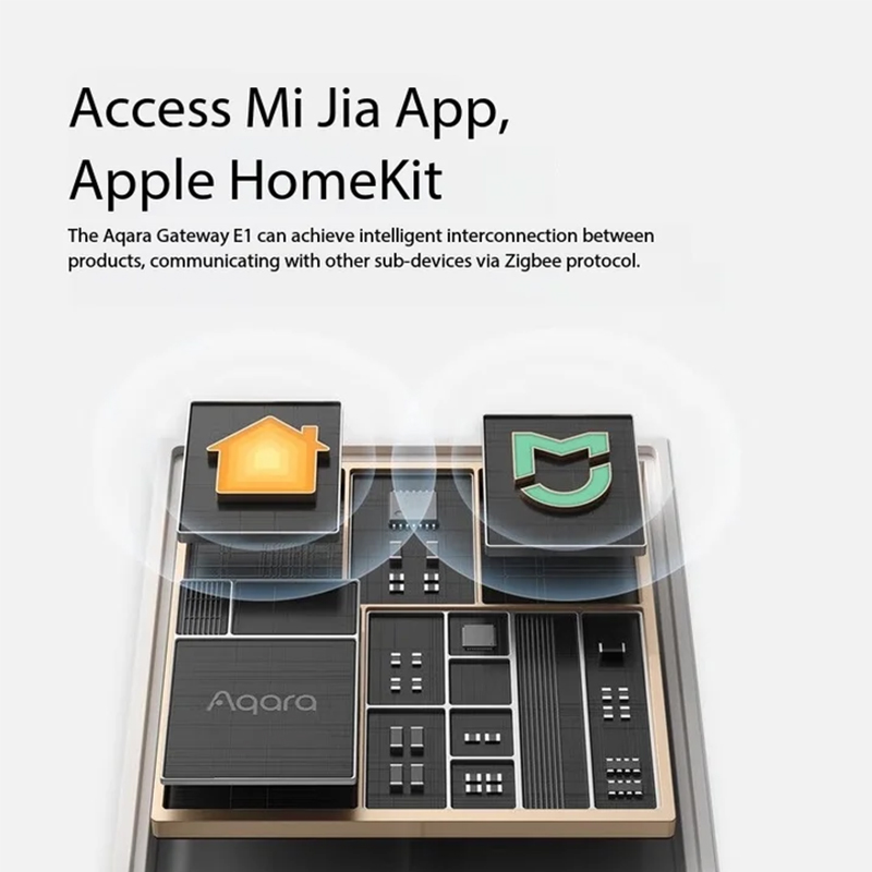 Aqara E1 Mini USB Hub Gateway  – Smart Home Apple recenzja i cena
