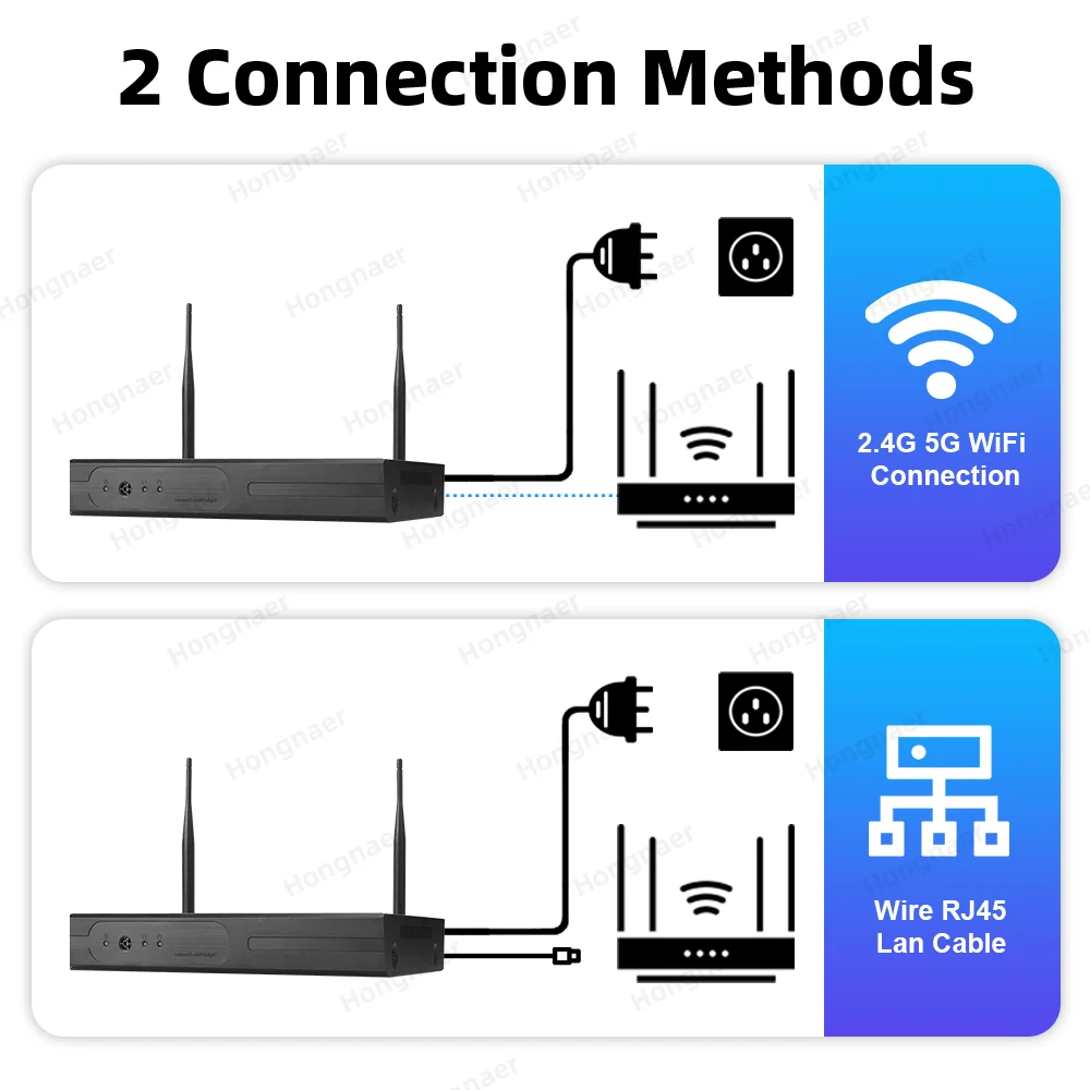 Zestaw kamer bezpieczeństwa do – Security Ip Camera recenzja i cena