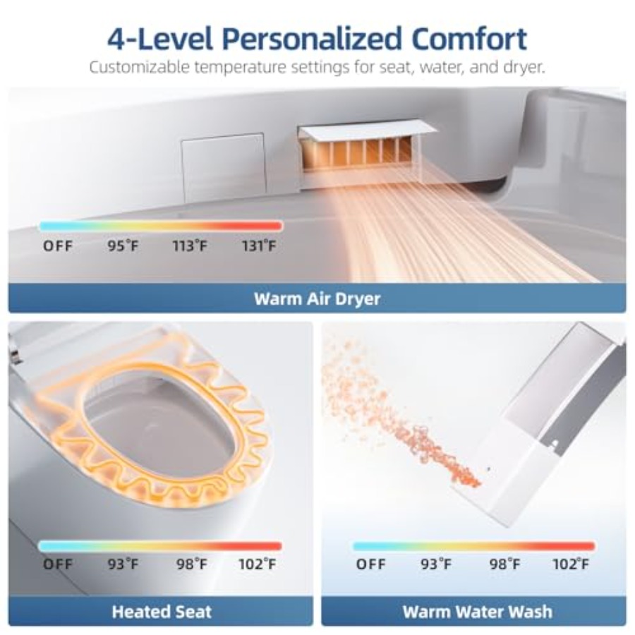 Inteligentna toaleta do użytku – Smart Night Light recenzja i cena