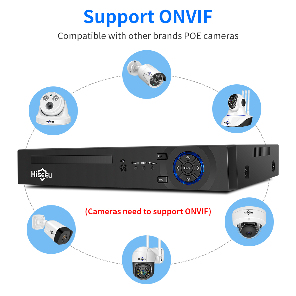 Hiseeu 4CH 10CH 16CH 4K 8MP 5M – Security Ip Camera recenzja i cena