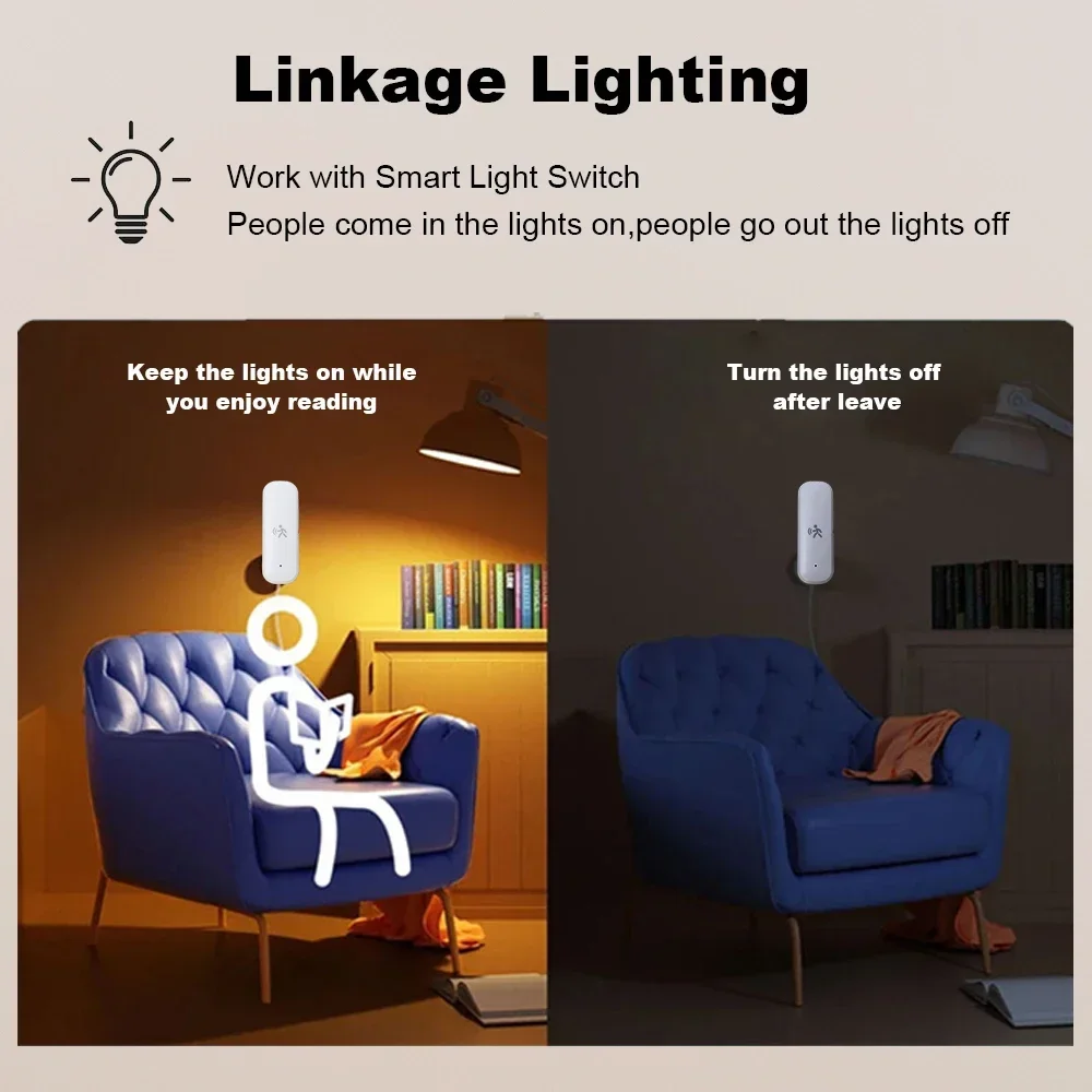 Inteligentny czujnik ruchu Zig – Smart Home Blog recenzja i cena