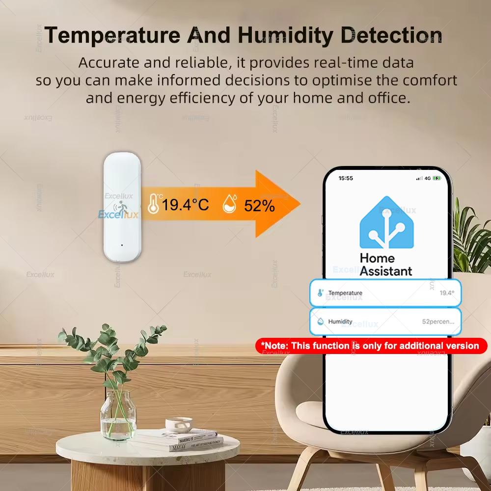 Inteligentny czujnik ruchu Zig – Smart Home Blog recenzja i cena