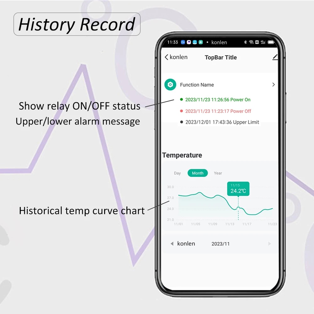 Tuya WIFI czujnik temperatury  – Smart Home Thermostat recenzja i cena