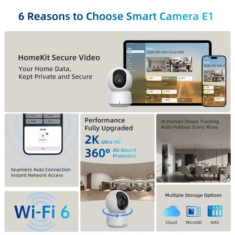 Oryginalna inteligentna kamera – Smart Home Apple recenzja i cena