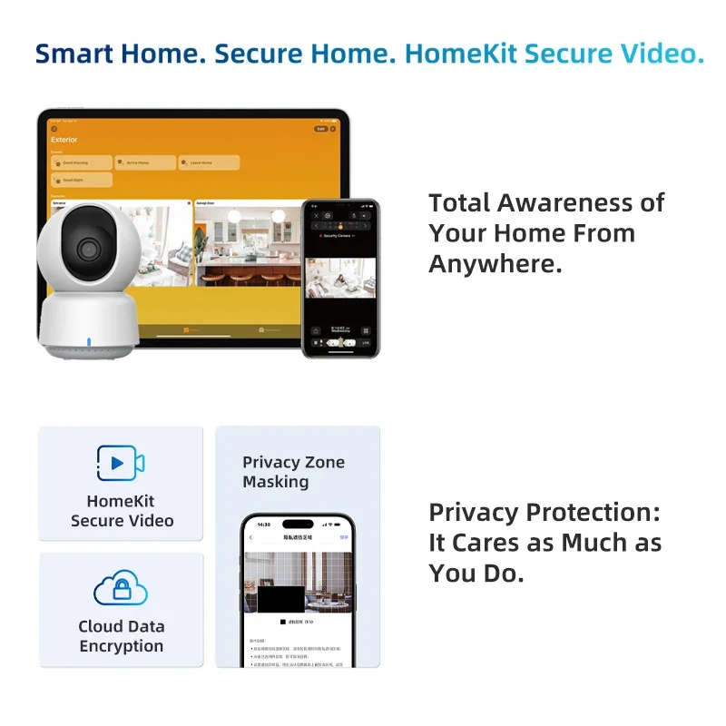 Oryginalna inteligentna kamera – Smart Home Apple recenzja i cena