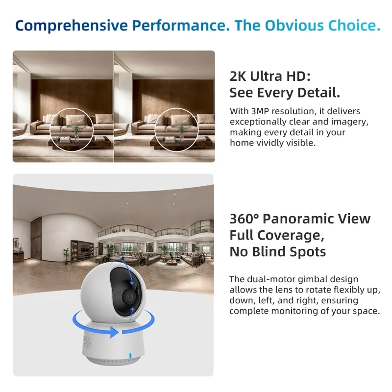 Oryginalna inteligentna kamera – Smart Home Apple recenzja i cena