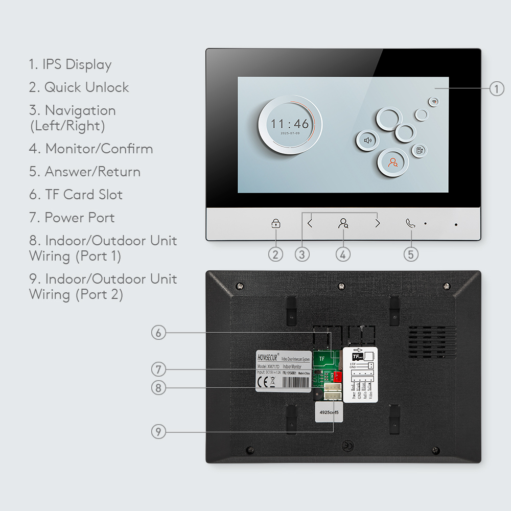 Inteligentny monitor wewnętrzn – Smart Home Blog recenzja i cena