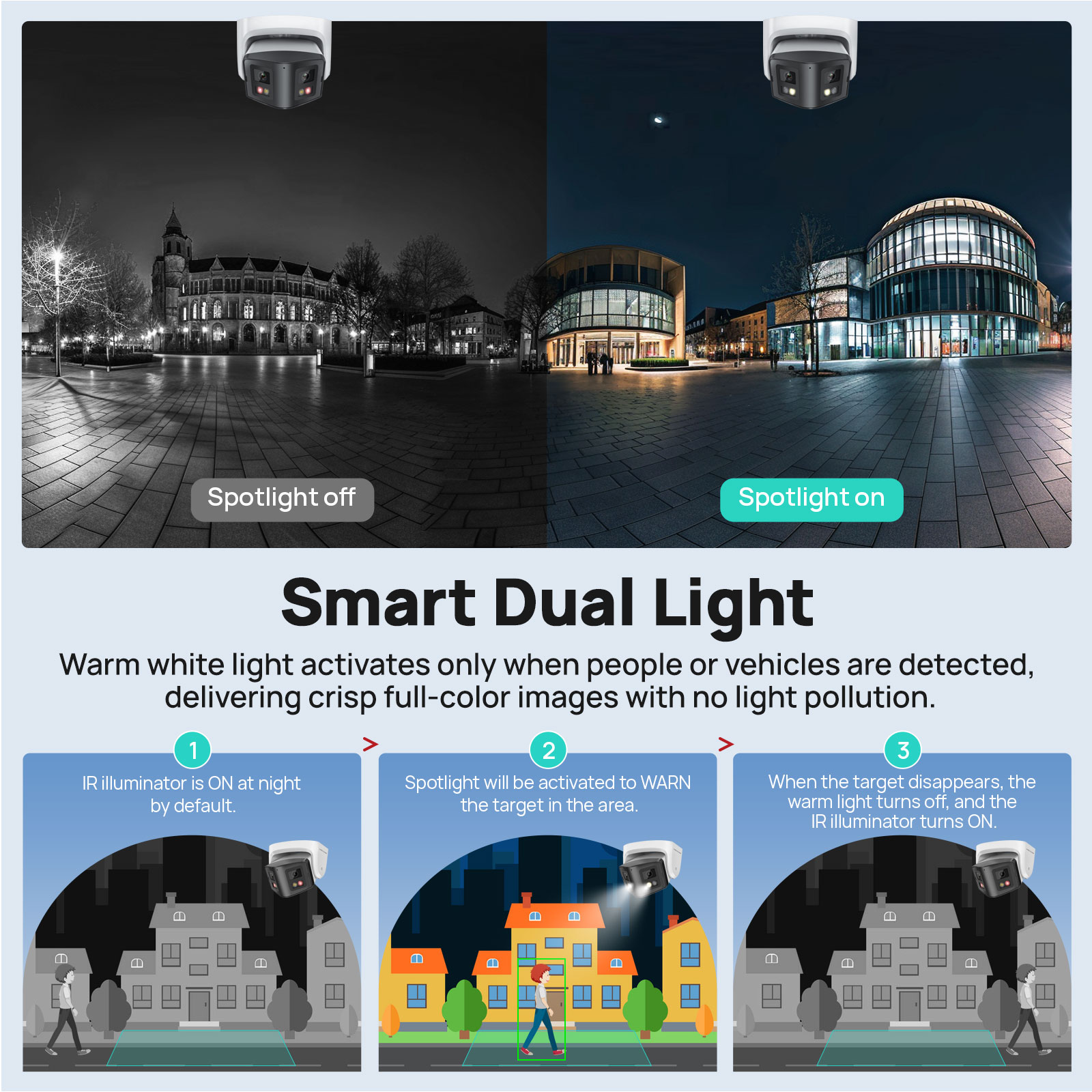 Kamera IP Vikylin 4MP Panorami – Smart Home Hikvision recenzja i cena