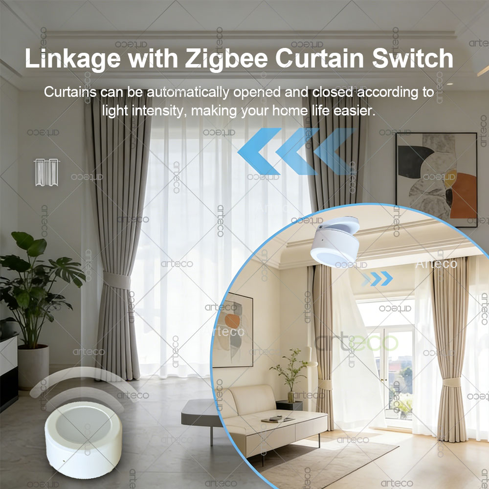 Inteligentny czujnik światła o – Smart Home Zigbee 3.0 recenzja i cena