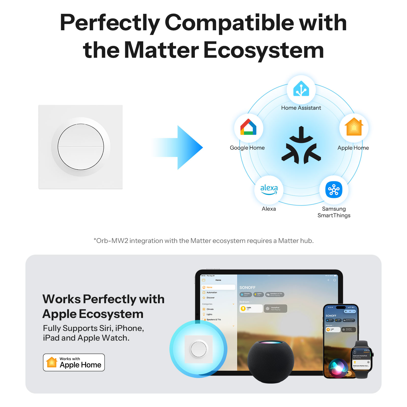 SONOFF MINI-2GS-E Matter Over  – Smart Home Apple recenzja i cena
