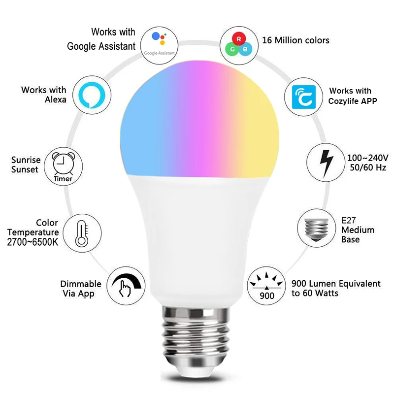 9W WiFi Homekit Light Lamp E27 – Smart Home Apple recenzja i cena