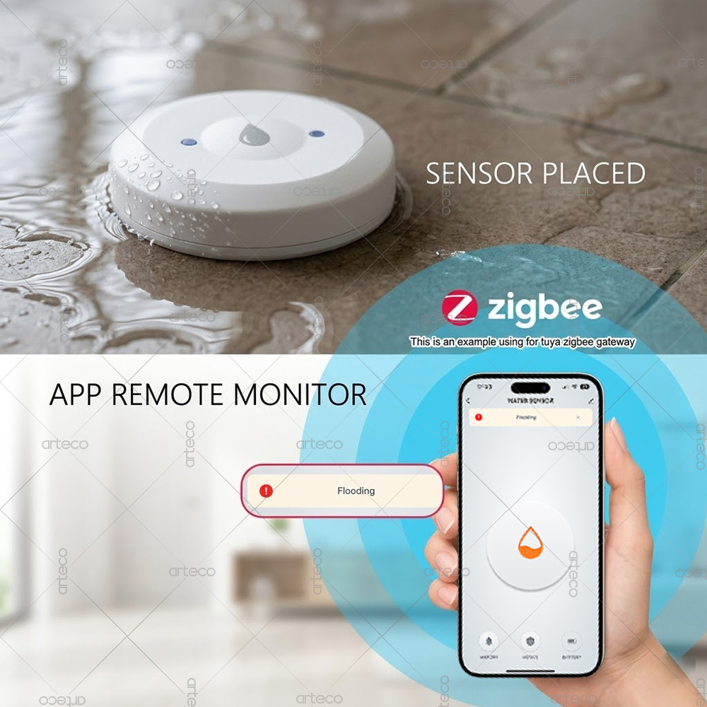Czujnik wycieku wody Zigbee, d – Smart Home Kitchen recenzja i cena