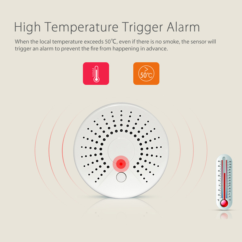 Czujnik dymu Tuya WiFi Smart H – Smart Smoke Detector recenzja i cena