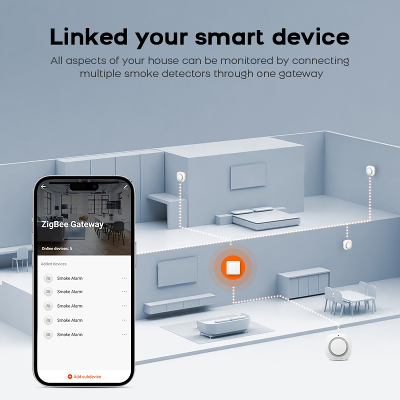 Czujnik dymu WiFi, system alar – Smart Smoke Detector recenzja i cena