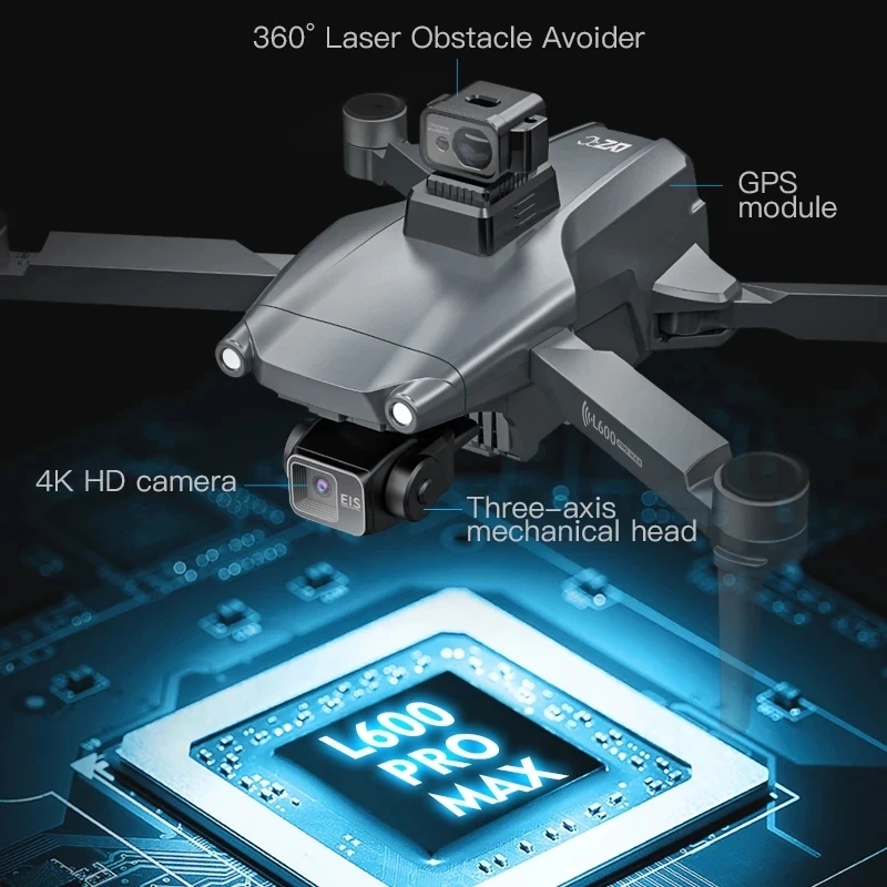 L600 PRO MAX GPS Drone Profesj – Smart Home Camera recenzja i cena