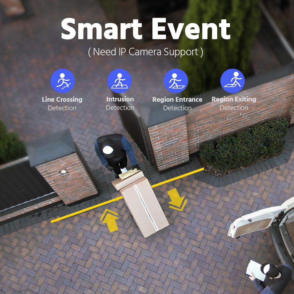 Rejestrator sieciowy ANNKE 12M – Security Ip Camera recenzja i cena