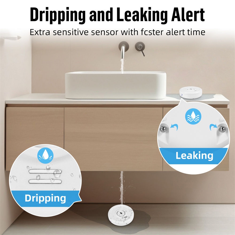 Fuers Detektor wycieku wody In – Smart Home Blog recenzja i cena