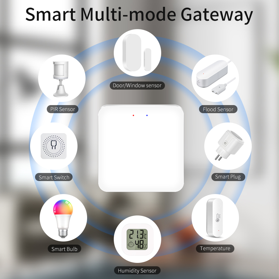 Bramka Tuya Smart Multi Mode / – Smart Home Apple recenzja i cena